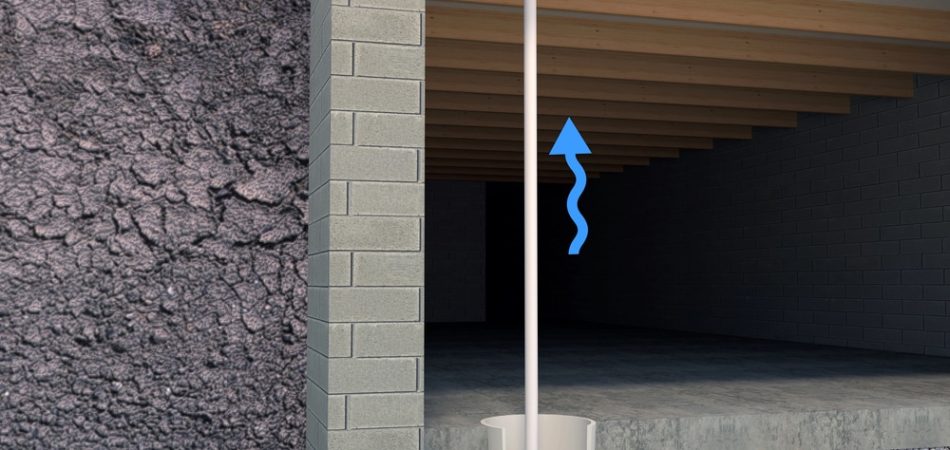 A diagrammatic illustration of a residential Sump Pump System