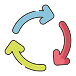 Three curved arrows forming a circle cycle icon